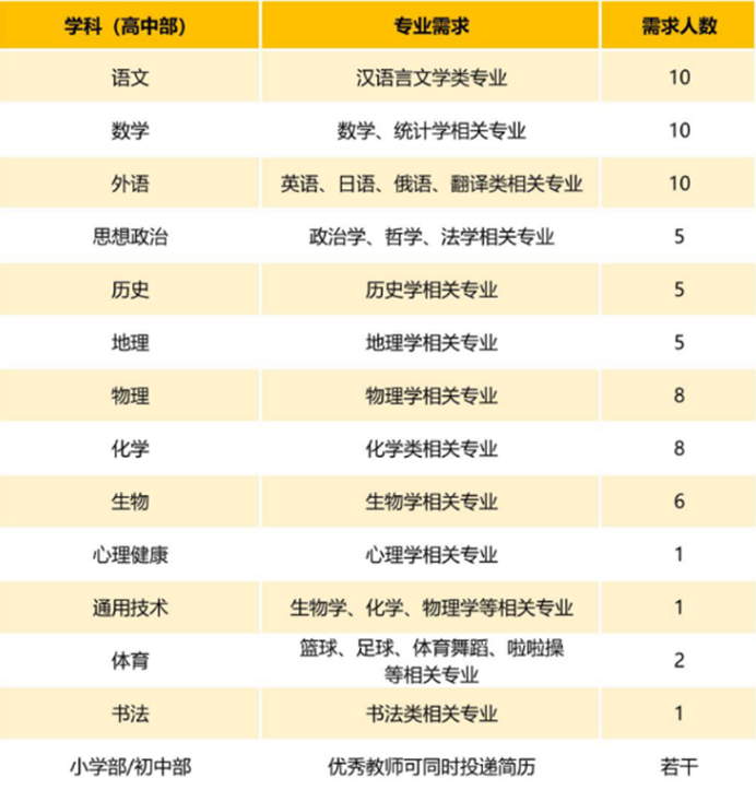 1740018597340205.png 济宁表格.png